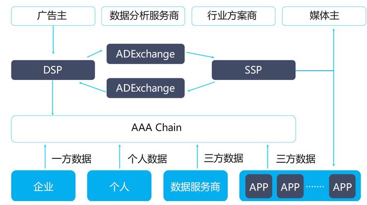 PGD7.45.48增强版：新奥天天精准数据与前沿研究解析