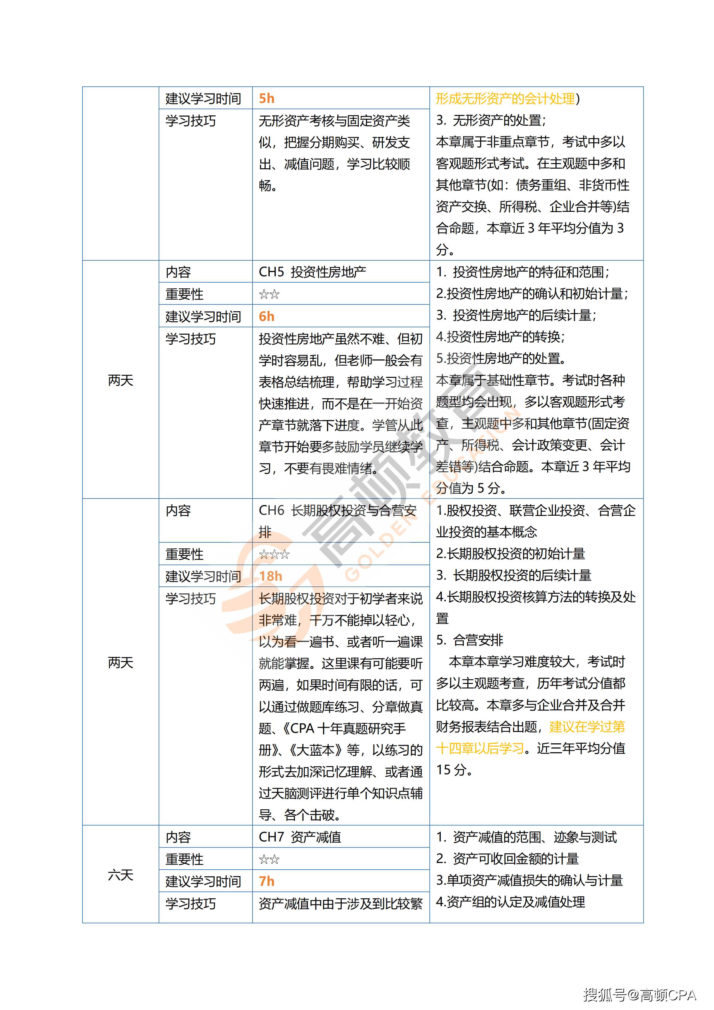 三肖三期特别动物资料，计划调整执行细则_SBU4.29.93游戏版