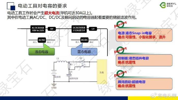 全面解析与深入探讨现象_EVV9.42.45服务器版