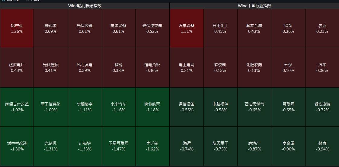 澳门正版资料免费大全资讯：农业资源与环境 - NDP4.30.22先锋科技