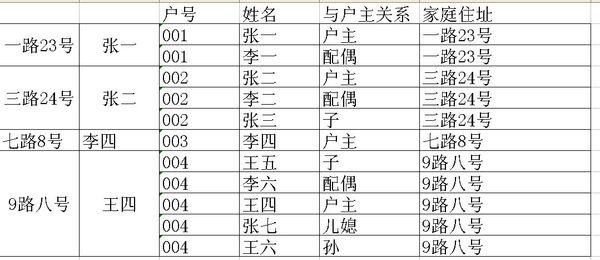 一码通行(1)特别版，迅速整合方案实施_ICY6.32.50奢华版