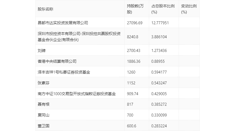 2024年新澳门今晚开奖结果及角色解读_RQJ2.79.56纪念版