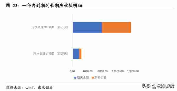 大众公用最新动态，引领城市公用事业创新与发展