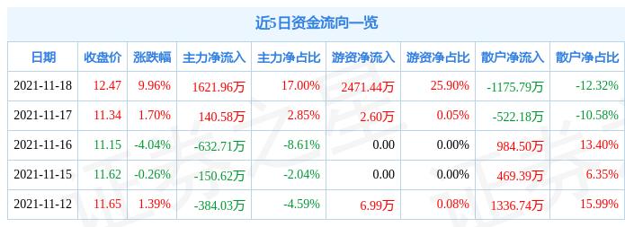 众源新材最新消息,众源新材最新消息📢📢📢重磅更新！