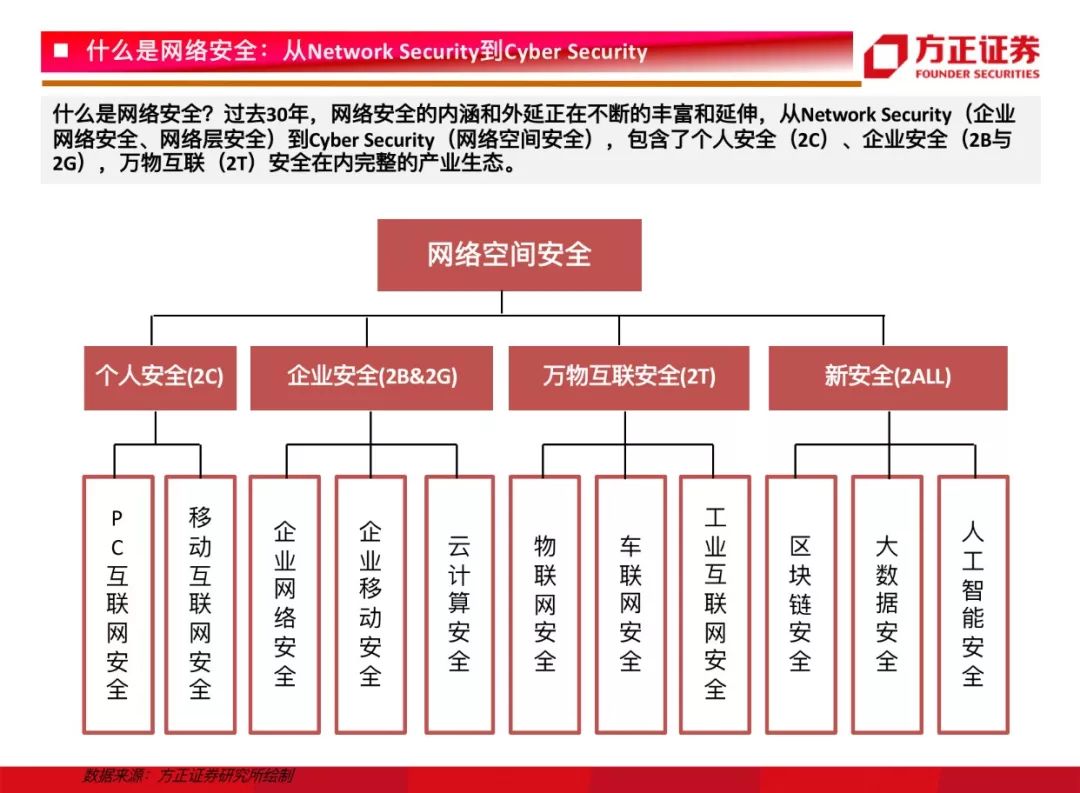 新澳战狼团队资料,网络安全架构_AYV35.612专门版