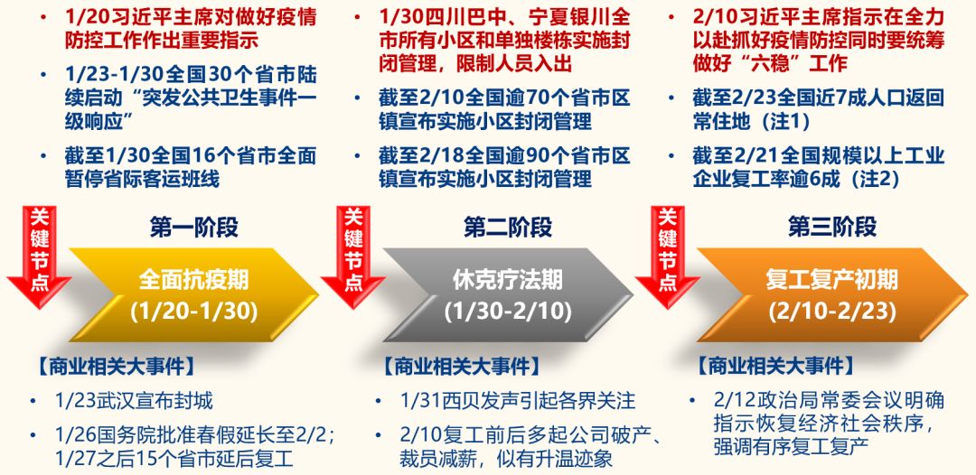 新澳最新最快资料新澳50期,深度研究解析_COO35.994数线程版