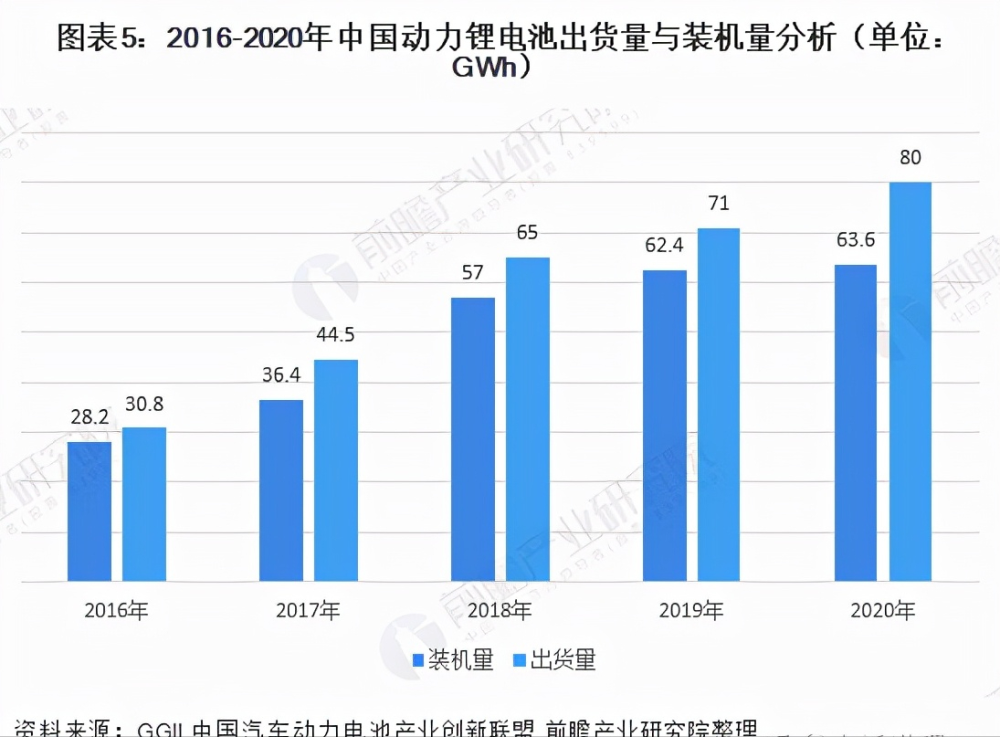 锂电池价格最新走势与市场趋势深度解析