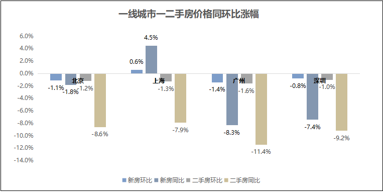 乙二醇最新价格与家的温馨关联故事