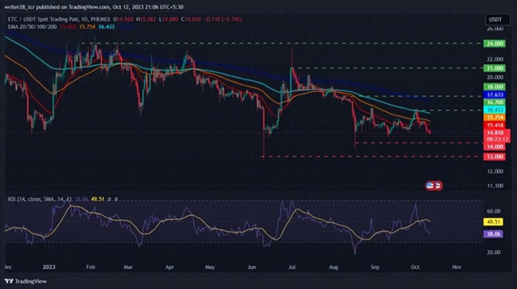 ETH最新价格，数字时代的黄金动态