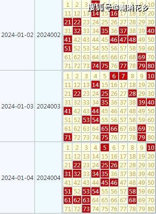 2024六会彩资料,连贯性方法执行评估_GVD35.945自由版