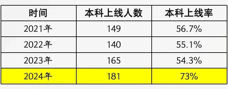 一码一肖100%,最新研究解读_MGU35.332颠覆版