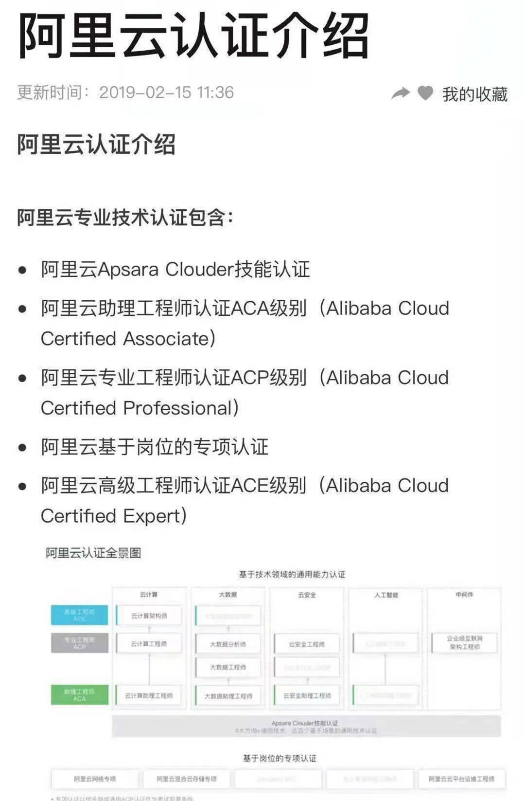 白小姐资料认证网让199768com,專家解析意見_RSW35.711资源版