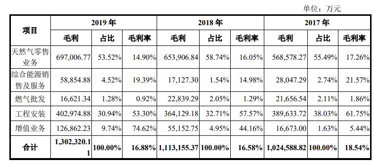 第626页