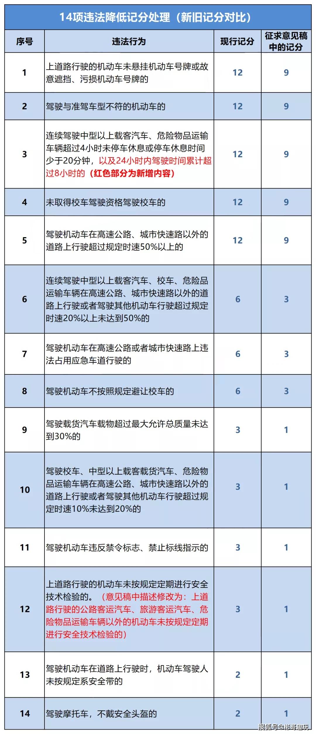 新澳门开奖结果开奖记录,全面性解释说明_WYC35.241私人版