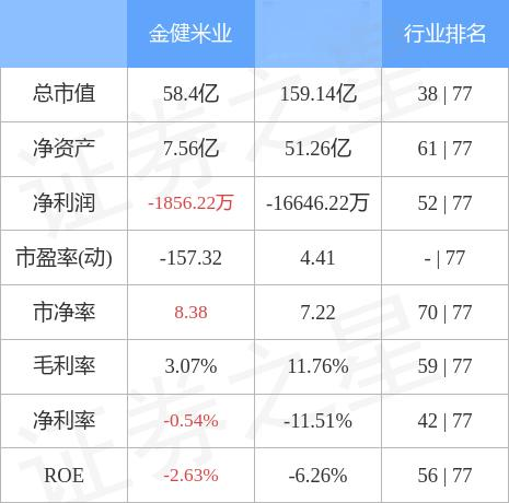 金健米业最新动态，心灵与自然的奇妙交汇之旅