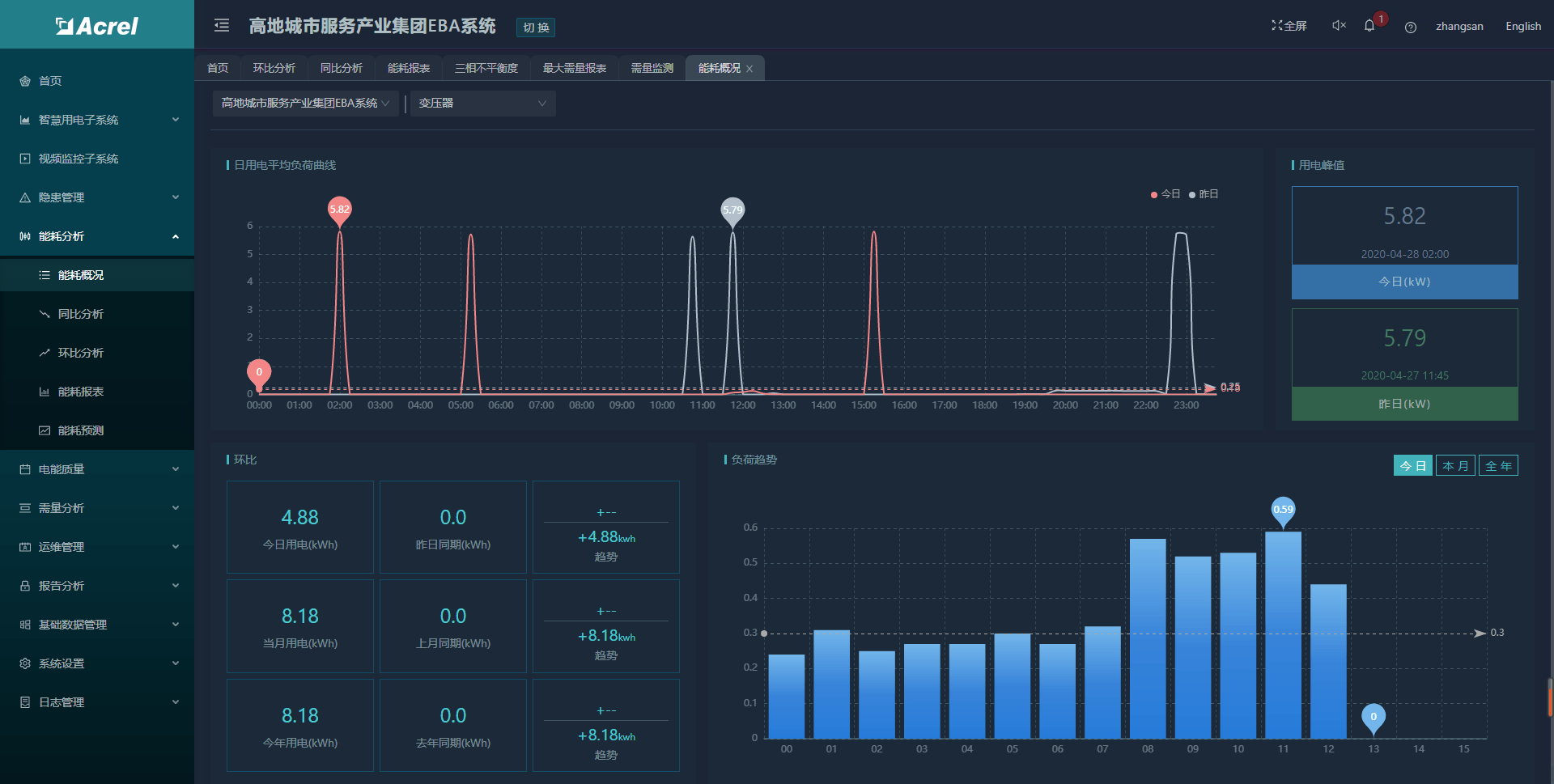 大众网络香港澳门,数据引导设计方法_ONU35.231增强版