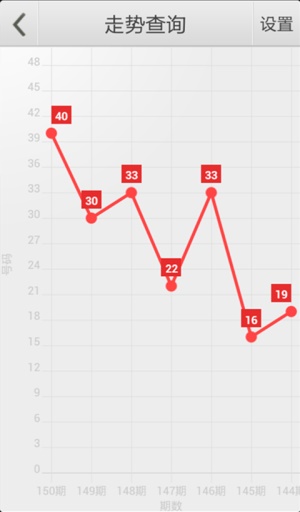 澳门管家婆四肖选一肖期期准,数据驱动决策_ILI35.787旗舰款