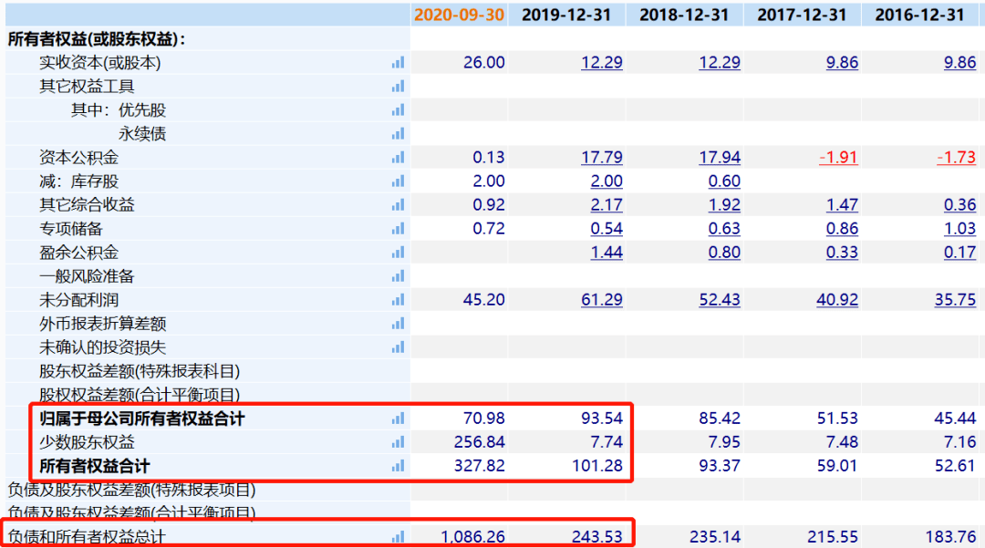 新奥开奖结果今天开奖号码,中医_QMP35.753传承版