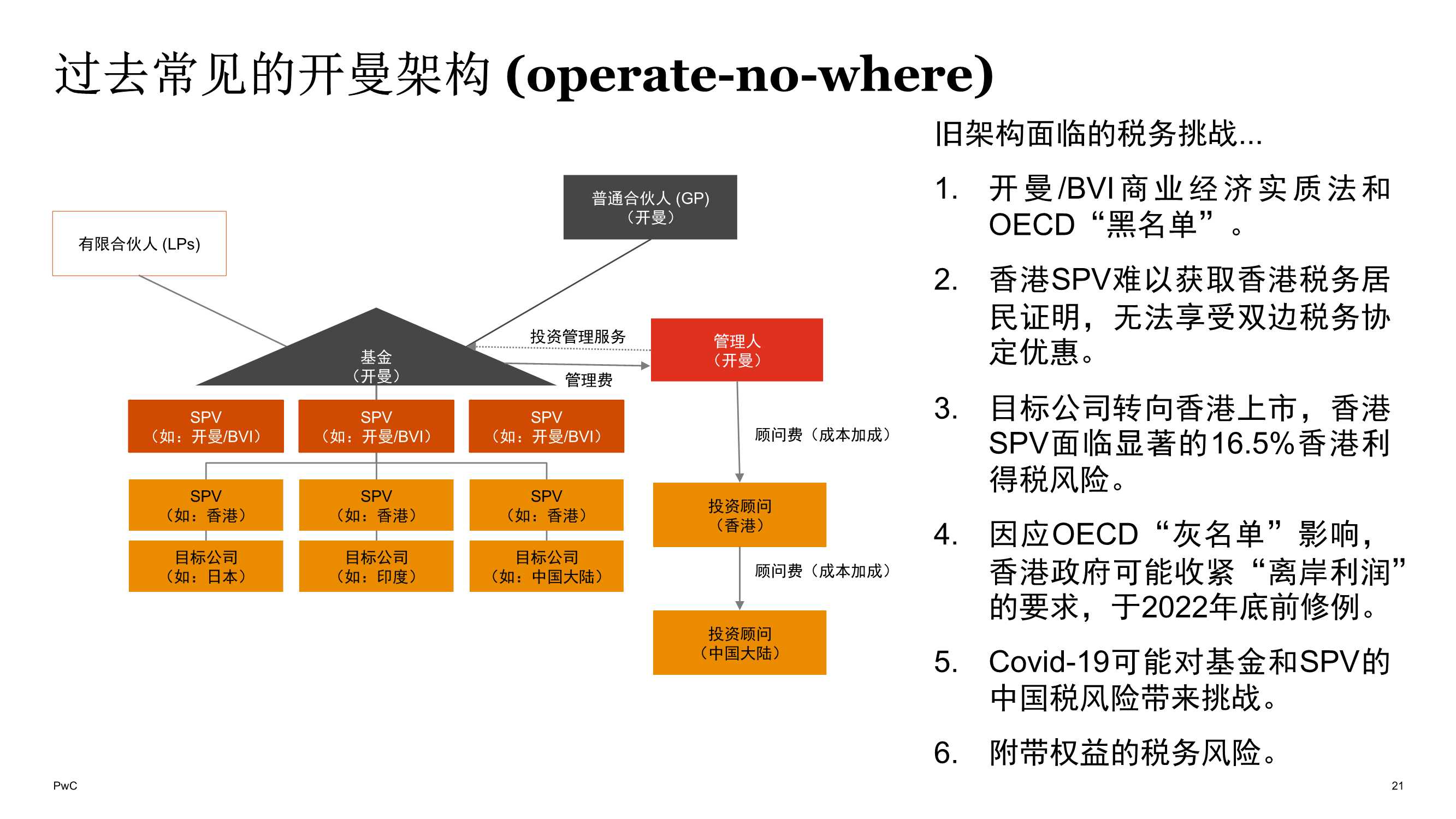 打开香港免费资料网站,深入研究执行计划_GCL35.397跨界版