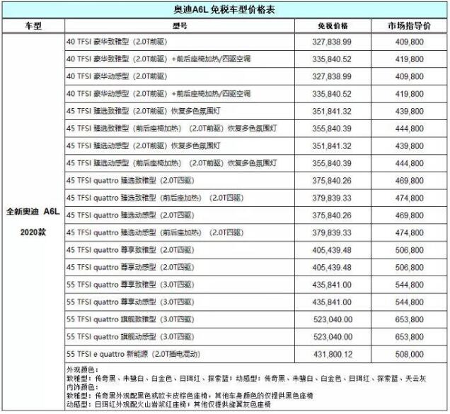 免税车最新价格表，变化中的学习成就自信之源