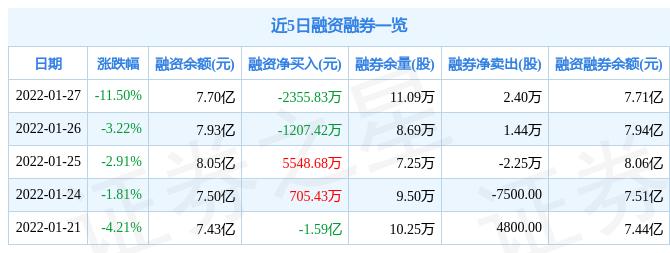 赢时胜最新动态及相关观点深度解析