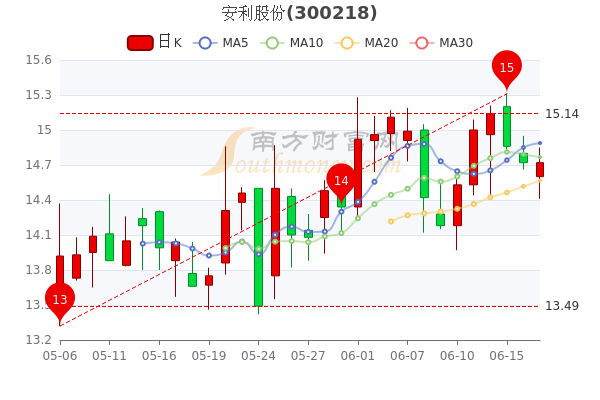 银邦股份最新消息,银邦股份最新消息与一段温馨的友情故事