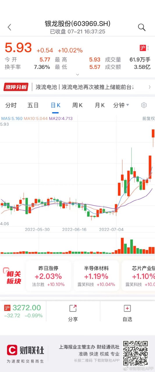 银龙股份最新动态概览，入门指南与任务详解