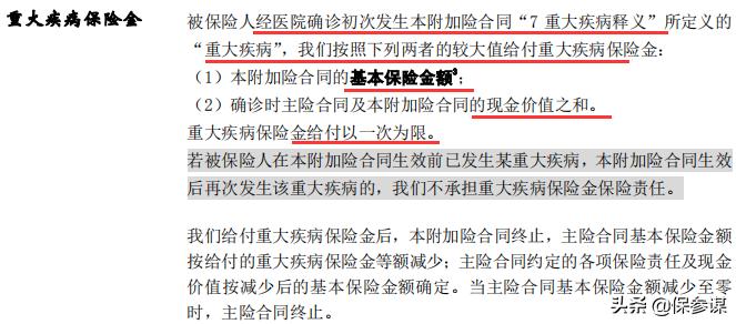 中国人寿重疾险最新版,中国人寿重疾险最新版测评与解读🔥健康守护，你准备好了吗？