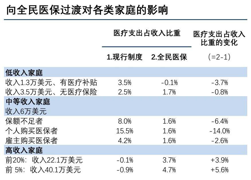 全民免费医疗最新消息,全民免费医疗最新消息——小镇上的医疗奇遇