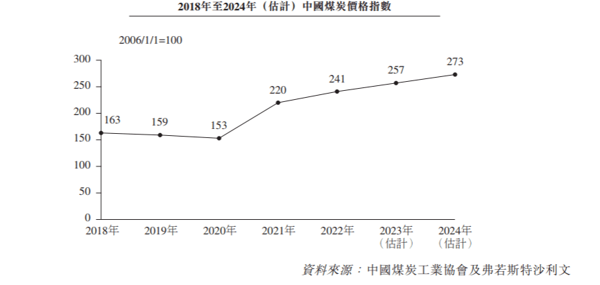 墨脱水电站最新消息2024,策略优化计划_CGV85.273国际版