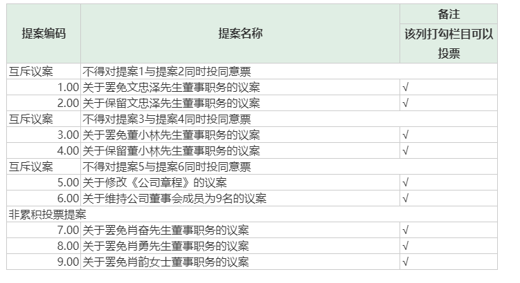 奋达科技被借壳最新消息,目前现象解析描述_VEF85.793透明版