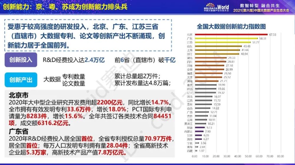 新澳精准资料免费提供特色,数据评估设计_MHA73.620动感版