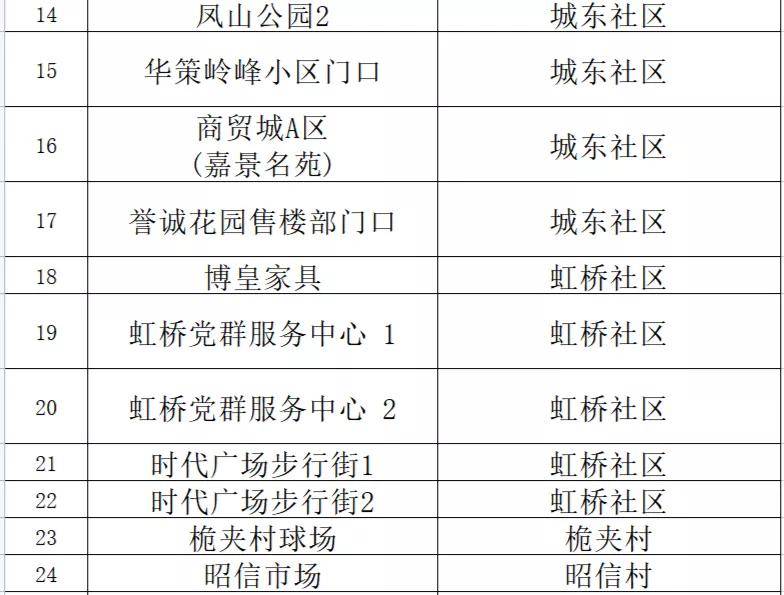 新澳门一码一肖一特一中准选今晚,精准解答方案详解_NMG85.613结合版