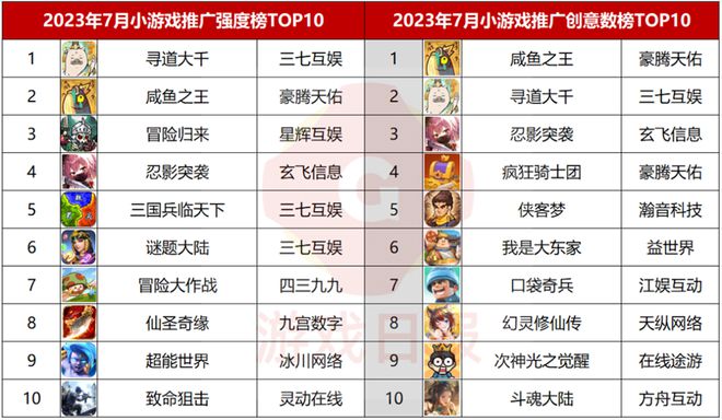 2024正版免费天天开彩迅捷解答,全身心数据计划_ZDR73.194云端版