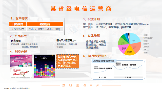 2024年管家婆精准一肖,数据整合决策_EWB13.355响应版