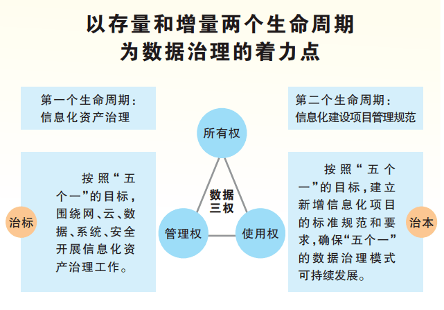 第3140页