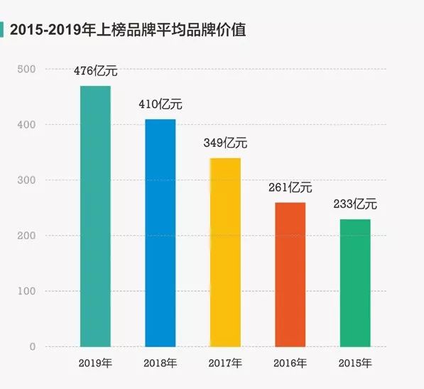 新澳门最快开奖结果开奖,实地观察数据设计_YBW13.807活力版