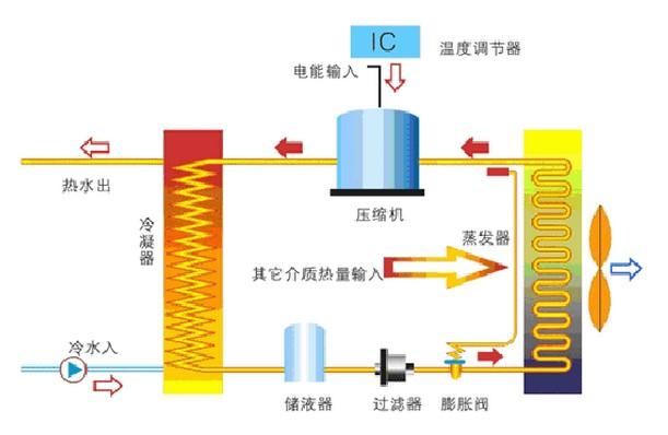 新奥门资料大全,现代化解析定义_LSD73.180绝版