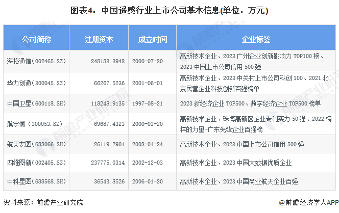 新址二四六天天彩正版资料,全方位操作计划_NBX73.999创意版