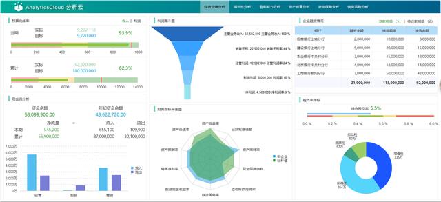 汤姆影院tom最新,数据驱动决策_FDA73.152资源版