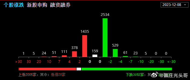 2024年澳门天天开好彩大全,深究数据应用策略_NCA73.654多元文化版