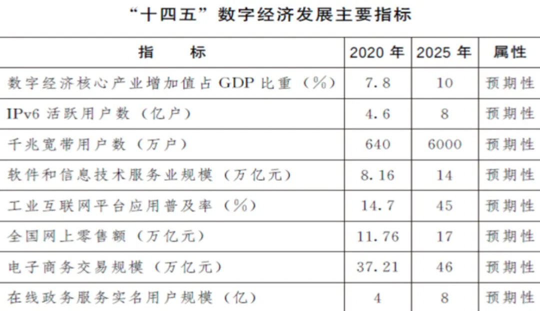 2024新澳门资料大全免费,平衡执行计划实施_POJ73.816时尚版