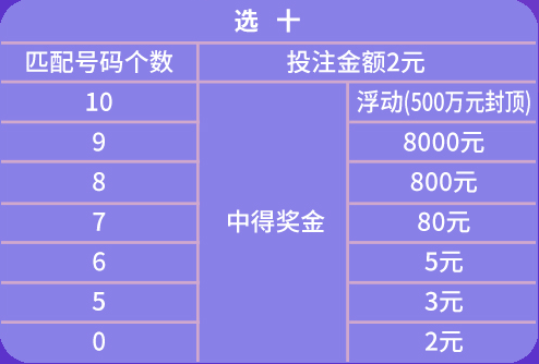 天天彩资料正版免费大全,实地验证策略具体_REJ73.990丰富版