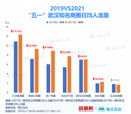 豪江论坛资料大全正版资料免费,实地观察数据设计_LMP13.280按需版