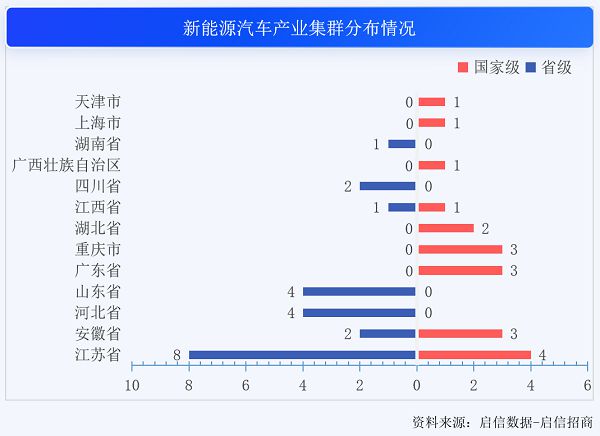 泰州的发展布局,专业数据解释设想_YAT85.995VR版