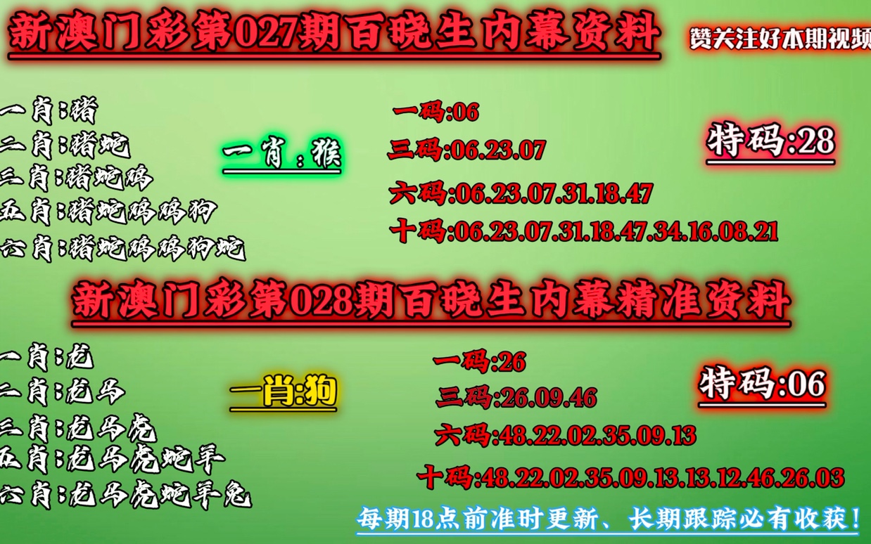 今晚上澳门必中一肖,统计材料解释设想_LFF85.755流线型版