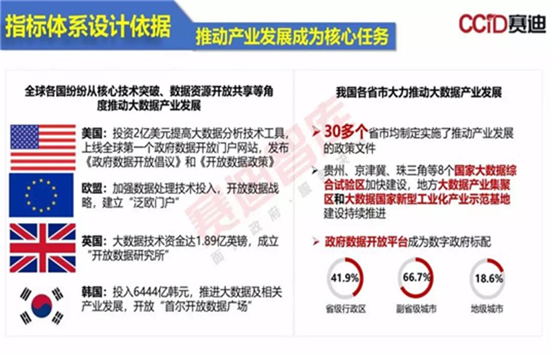 22324濠江论坛最新消息广泛的关解,数据评估设计_GFM85.807月光版