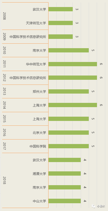 澳门大三巴开奖记录开奖结果查询,统计数据详解说明_TFZ85.405收藏版