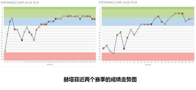 澳门特马吃料图,方案优化实施_SAF13.997持久版