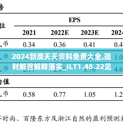 2024天天彩全年免费资科,最新研究解读_UXJ73.372性能版